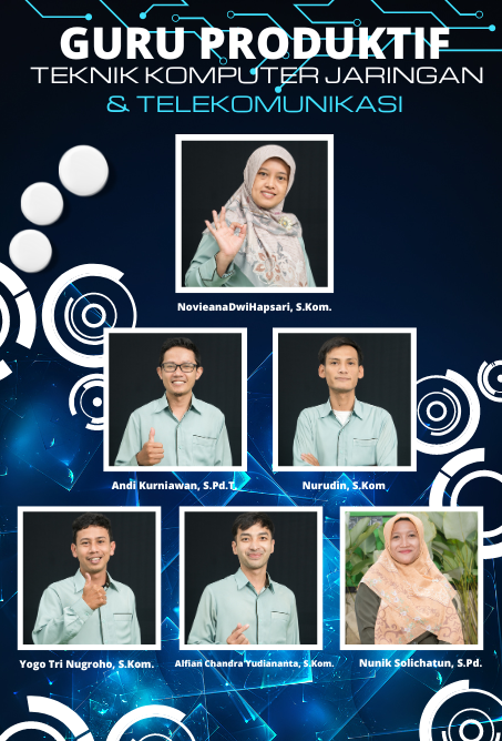 GURU PRODUKTIF TJKT