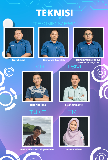 TEKNISI JURUSAN 